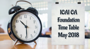 CA Foundation Exam Dates/Time Table for May 2018