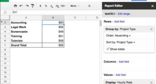 How to Use Pivot Tables in Google Sheets – Setup Office