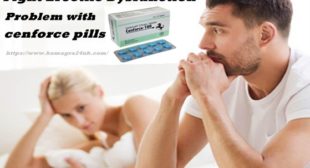 Fight Erectile Dysfunction Problem with Cenforce Pills