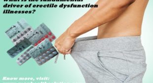 What is the fundamental driver of erectile dysfunction illnesses?