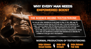 Empowered Boost Testosterone Booster Formula – For More Sexual Pleasure