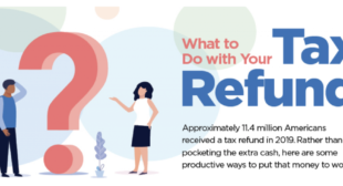 A few tips for filing taxes in 2020 | Turbotax Support