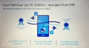 How to Use VoLTE and Why it is Necessary – Legit Directory How to Use VoLTE and Why it is Necessary – Legit Directory