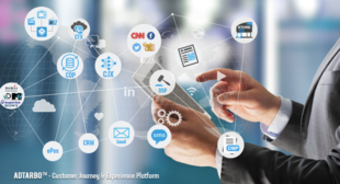 Get the best-ever benefits with a standout cloud telephony organizations in India