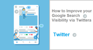 How to Improve your Google Search Visibility via Twitter