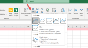 How to Make a Curved Line Graph in Excel & Google Sheets – Norton.com/setup