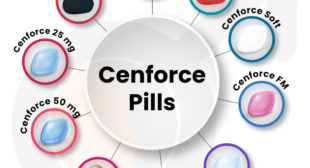 Get the best treatment for Erectile Dysfunction with Cenforce drugs