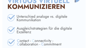 Develop your virtual business communication skills with first-rate tutors at Natural business solutions GmbH Develop your virtual business communication skills with first-rate tutors at Natural business solutions GmbH