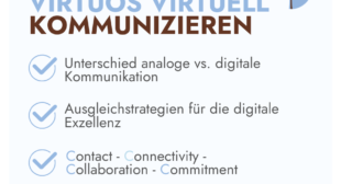 Develop your virtual business communication skills with first-rate tutors at Natural business solutions GmbH