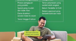 working capital loan at Buana Finance – Indonesian Finance Company