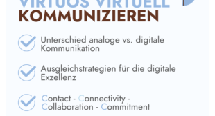 Are you looking for an outstanding virtual communication training in Germany?