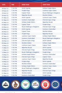 IPL Schedule 2022 PDF, Match Dates & Fixtures, Teams